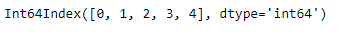 Python Pandas DatetimeIndex.microsecond