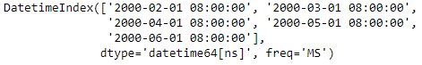 Python Pandas DatetimeIndex.snap()