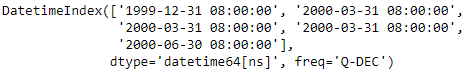 Python Pandas DatetimeIndex.snap()