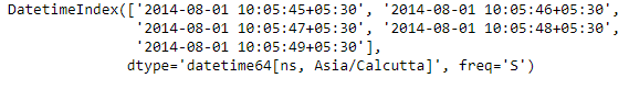 Python Pandas DatetimeIndex.time