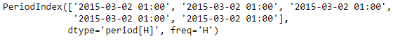 Python Pandas DatetimeIndex.to_period()