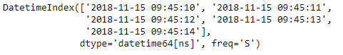 Python Pandas DatetimeIndex.to_perioddelta()