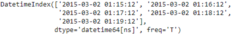 Python Pandas DatetimeIndex.to_perioddelta()