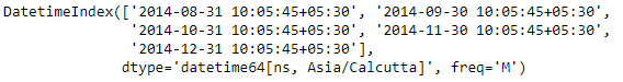 Python Pandas DatetimeIndex.weekofyear