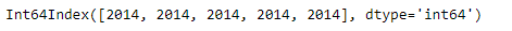 Python Pandas DatetimeIndex.year
