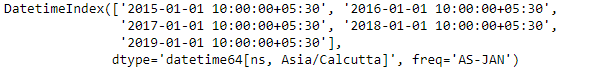 Python Pandas DatetimeIndex.year