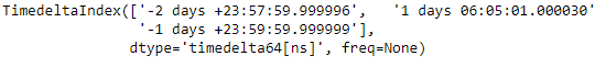 Python Pandas TimedeltaIndex.nlevels