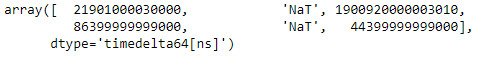 Python Pandas TimedeltaIndex.nunique