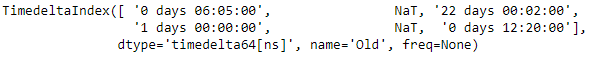 Python Pandas TimedeltaIndex.resolution