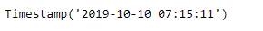 Python Pandas tseries.offsets.BusinessDay.kwds