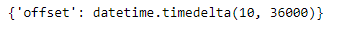 Python Pandas tseries.offsets.BusinessDay.kwds