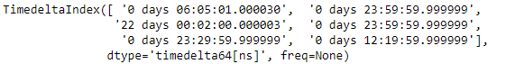 Python Pandas TimedeltaIndex.Diplicated