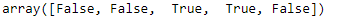 Python Pandas TimedeltaIndex.Diplicated