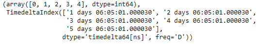 Python Pandas TimedeltaIndex. factorize