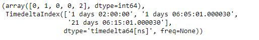 Python Pandas TimedeltaIndex. factorize