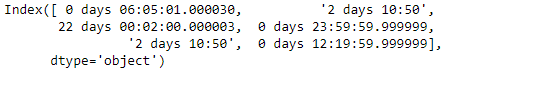 Python Pandas TimedeltaIndex.fillna
