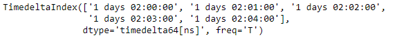 Python Pandas TimedeltaIndex.itemsize