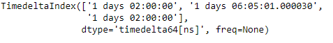 Python Pandas TimedeltaIndex.itemsize