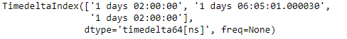 Python Pandas TimedeltaIndex.microseconds