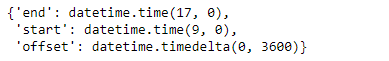 Python Pandas tseries.offsets.BusinessHour.kwds