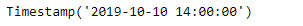 Python Pandas tseries.offsets.BusinessHour.next_bday