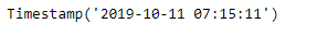Python Pandas tseries.offsets.BusinessHour.next_bday