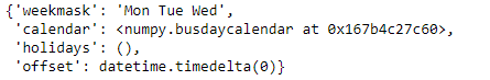 Python Pandas tseries.offsets.CustomBusinessDay.kwds