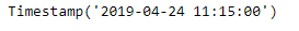 Python Pandas tseries.offsets.CustomBusinessDay.rule_code