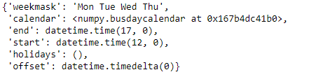 Python Pandas tseries.offsets.CustomBusinessHour.kwds