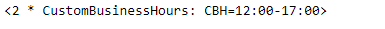 Python Pandas tseries.offsets.CustomBusinessHour.rollforward