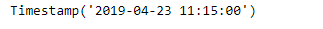 Python Pandas tseries.offsets.CustomBusinessHour.rule_code
