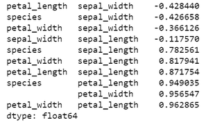 在Python中对相关矩阵进行排序