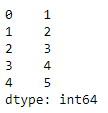 在Python中使用Pandas创建并显示一个类似于一维数组的对象