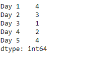 Python Pandas Series.dt.nanosecond