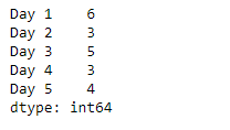 Python Pandas Series.dt.weekday