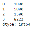 Python Pandas Series.dtype