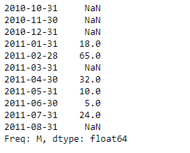 Python Pandas Series.first_valid_index()