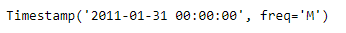 Python Pandas Series.first_valid_index()