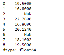 Python Pandas Series.mean()