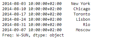 Python Pandas Series.set_axis()