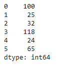 Python Pandas Series.set_axis()