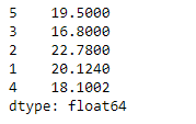 Python Pandas Series.sort_index()