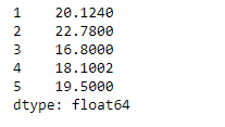 Python Pandas Series.sort_index()