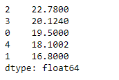 Python Pandas Series.sort_values()