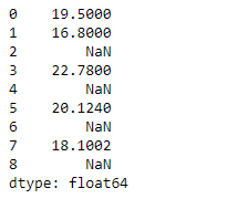 Python Pandas Series.notnull()