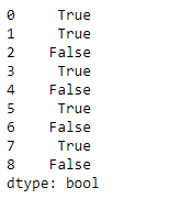 Python Pandas Series.notnull()