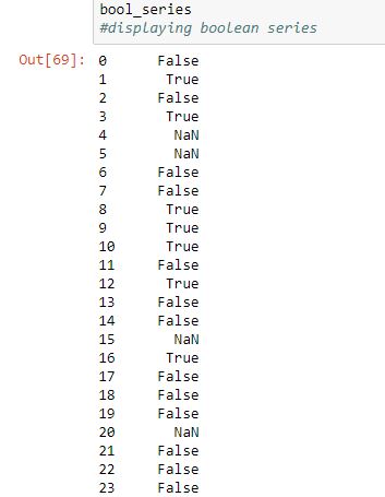 Python Pandas Series.str.endwith()