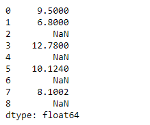 Python Pandas Series.subtract()