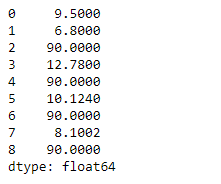 Python Pandas Series.subtract()