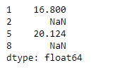 Python Pandas Series.take()